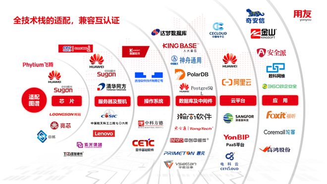 嫩的BB爆炸加速了中国的国产化进程尊龙凯时网这下要真的支持华为了黎巴(图3)